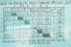 55_637bfd777357c86aa6b93dd92cdd263b